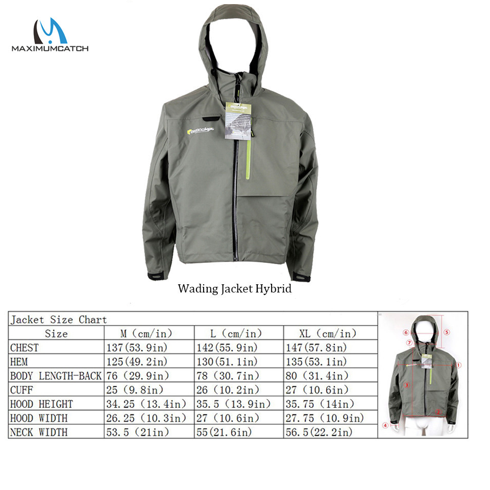 Maximumcatch Waterproof & Brea - Fishing Waders Breathable ulasan dan harga