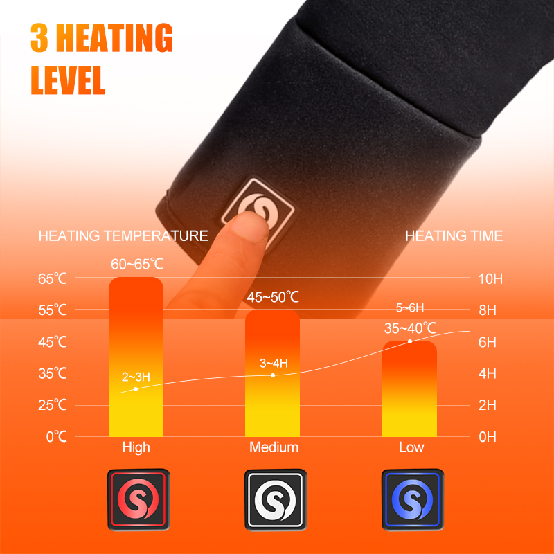 Rechargeable Electric Liner He - Hunting Fishing Outdoor ulasan dan harga